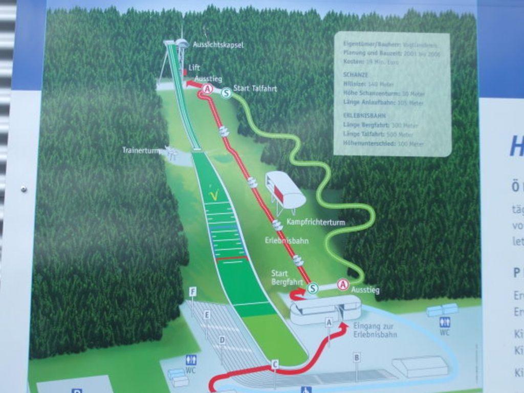Lageplan der Vogtland Arena